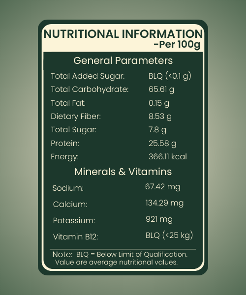 Weight Gain Mix