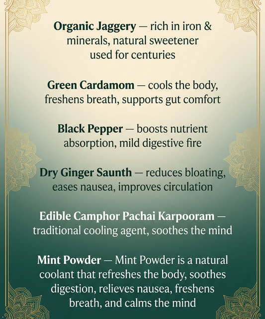 MINTY PANAKAM — Ayurvedic Mint Jaggery Cooling Drink Mix (100g)