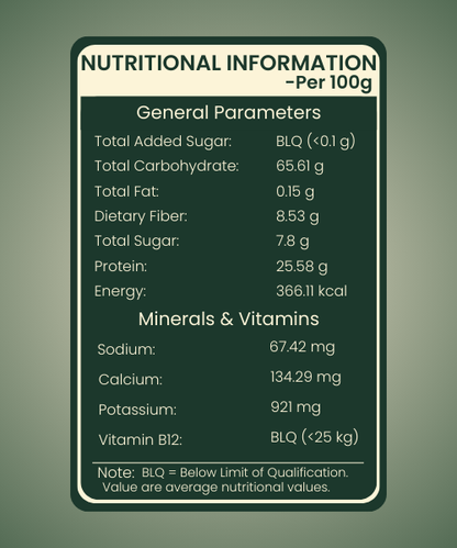 Weight Gain Mix