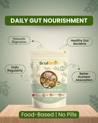 Gut Goodness Mix