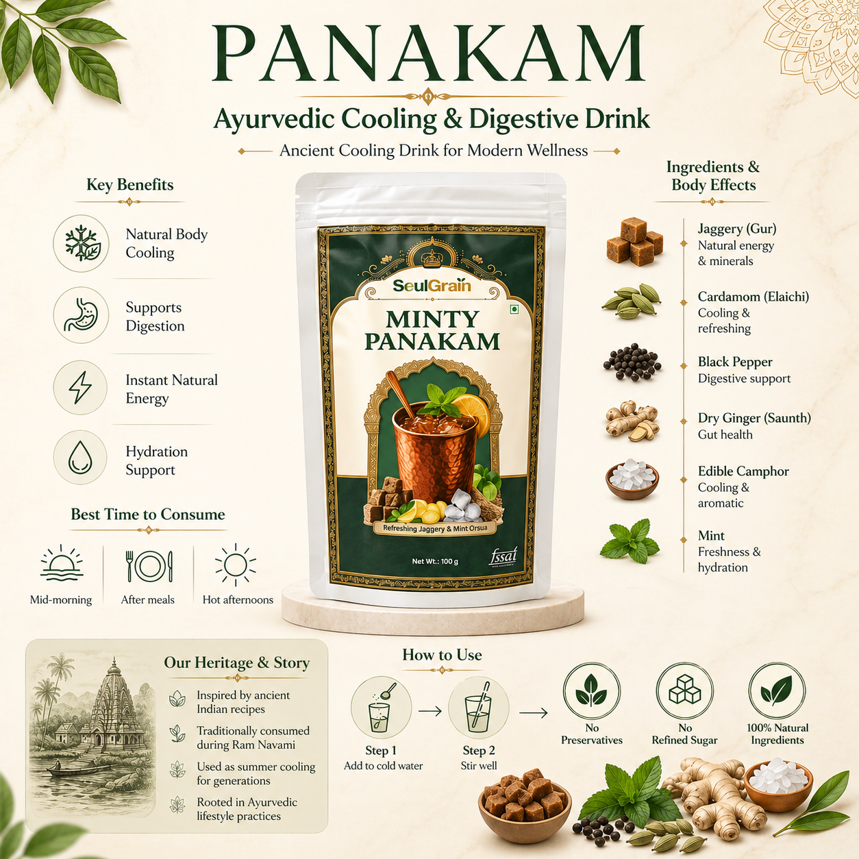 MINTY PANAKAM — Ayurvedic  Mint Jaggery Cooling Drink Mix (100g)