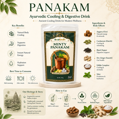 MINTY PANAKAM — Ayurvedic  Mint Jaggery Cooling Drink Mix (100g)