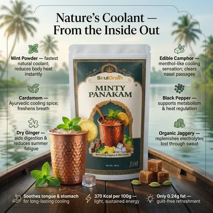 MINTY PANAKAM — Ayurvedic  Mint Jaggery Cooling Drink Mix (100g)